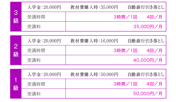 価格表