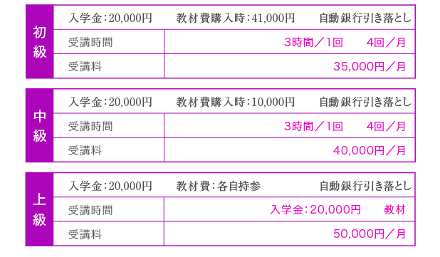 価格表